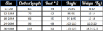 Sullivan Baby Jumpsuit